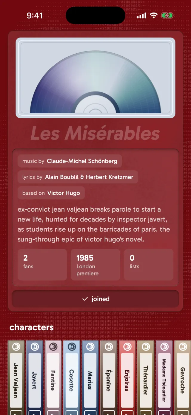the les misérables fandom page, with its characters
