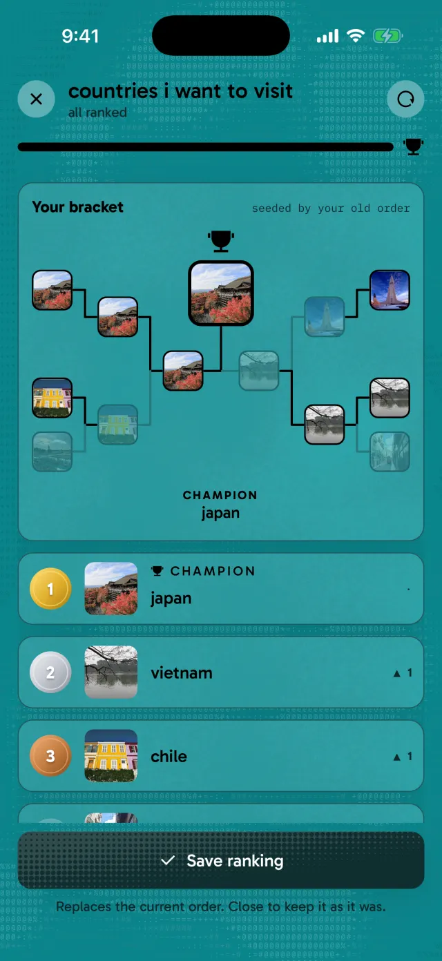 a matchup bracket with japan as champion