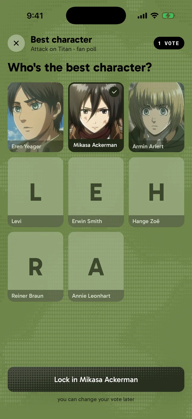 voting for best character from the cast