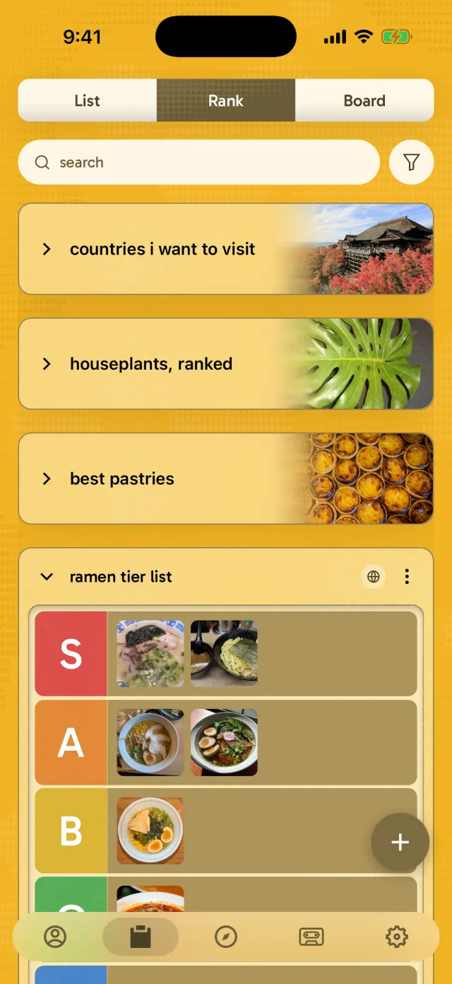 rankings in saffron
