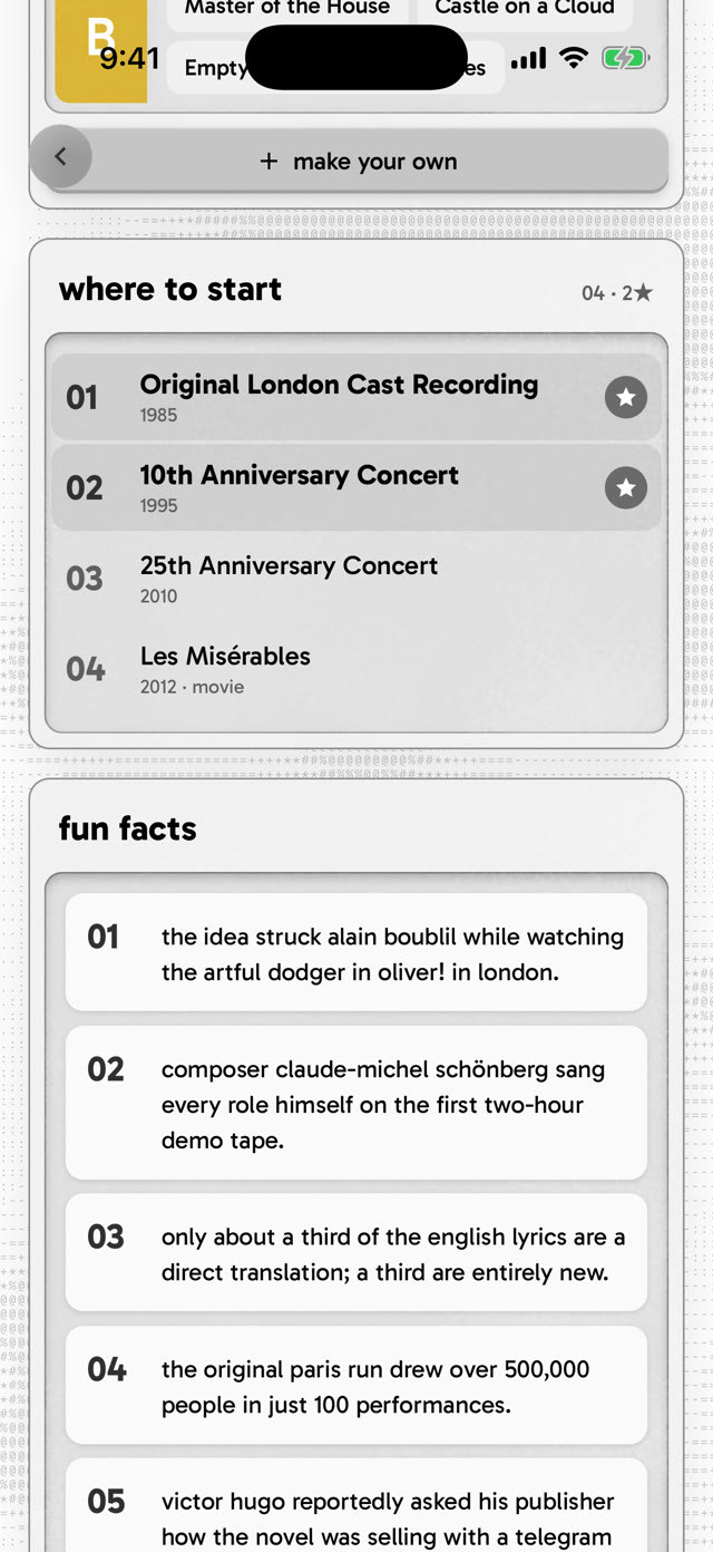 where to start with les misérables, and five fun facts