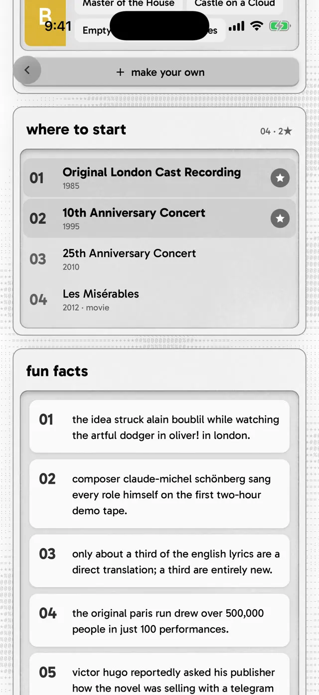 where to start with les misérables, and five fun facts