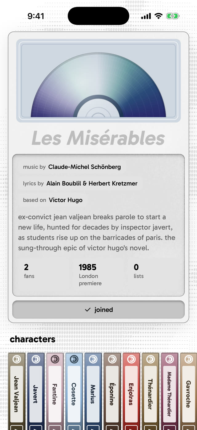 the les misérables fandom page, with its characters