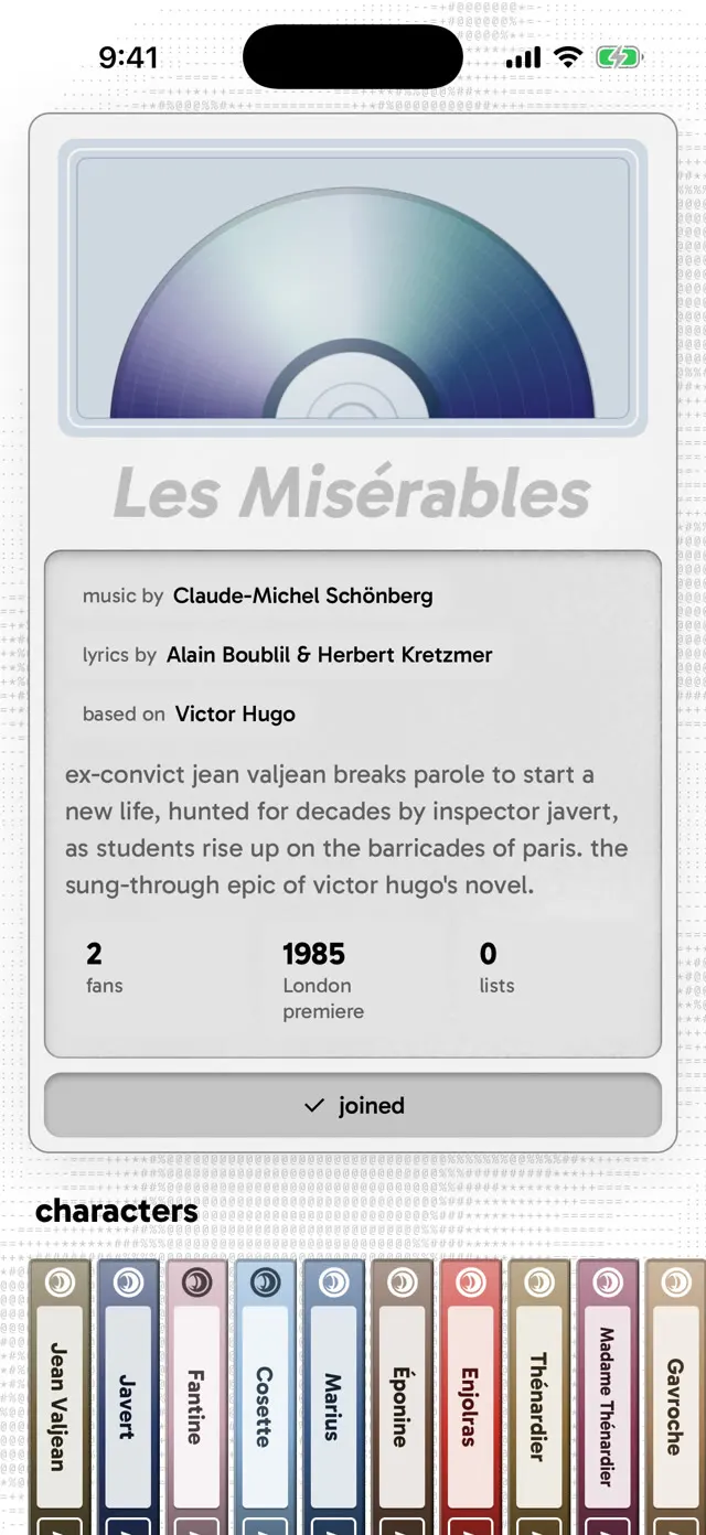 the les misérables fandom page, with its characters
